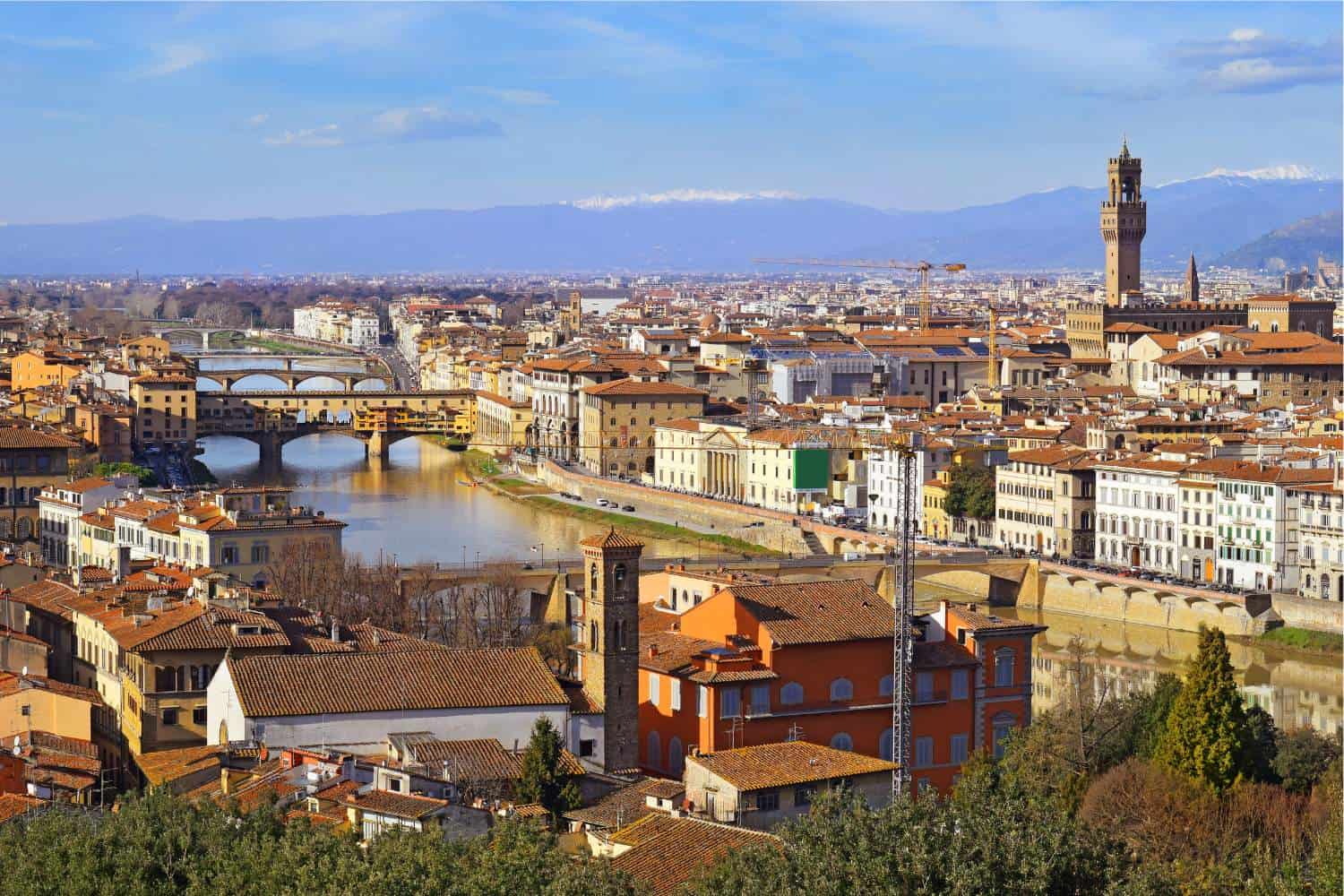 View from Piazzale Michelangelo